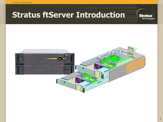 Ftserver IT Infrastructure for Manufacturing | PPT