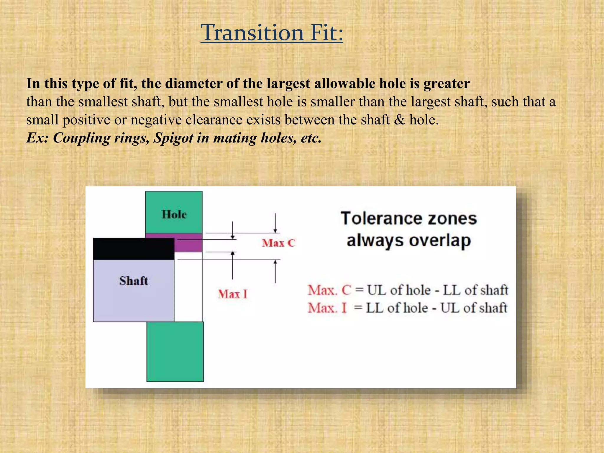 In this type of fit, the diameter of the largest allowable hole is greater
than the smallest shaft, but the smallest hole is smaller than the largest shaft, such that a
small positive or negative clearance exists between the shaft & hole.
Ex: Coupling rings, Spigot in mating holes, etc.
Transition Fit:
 