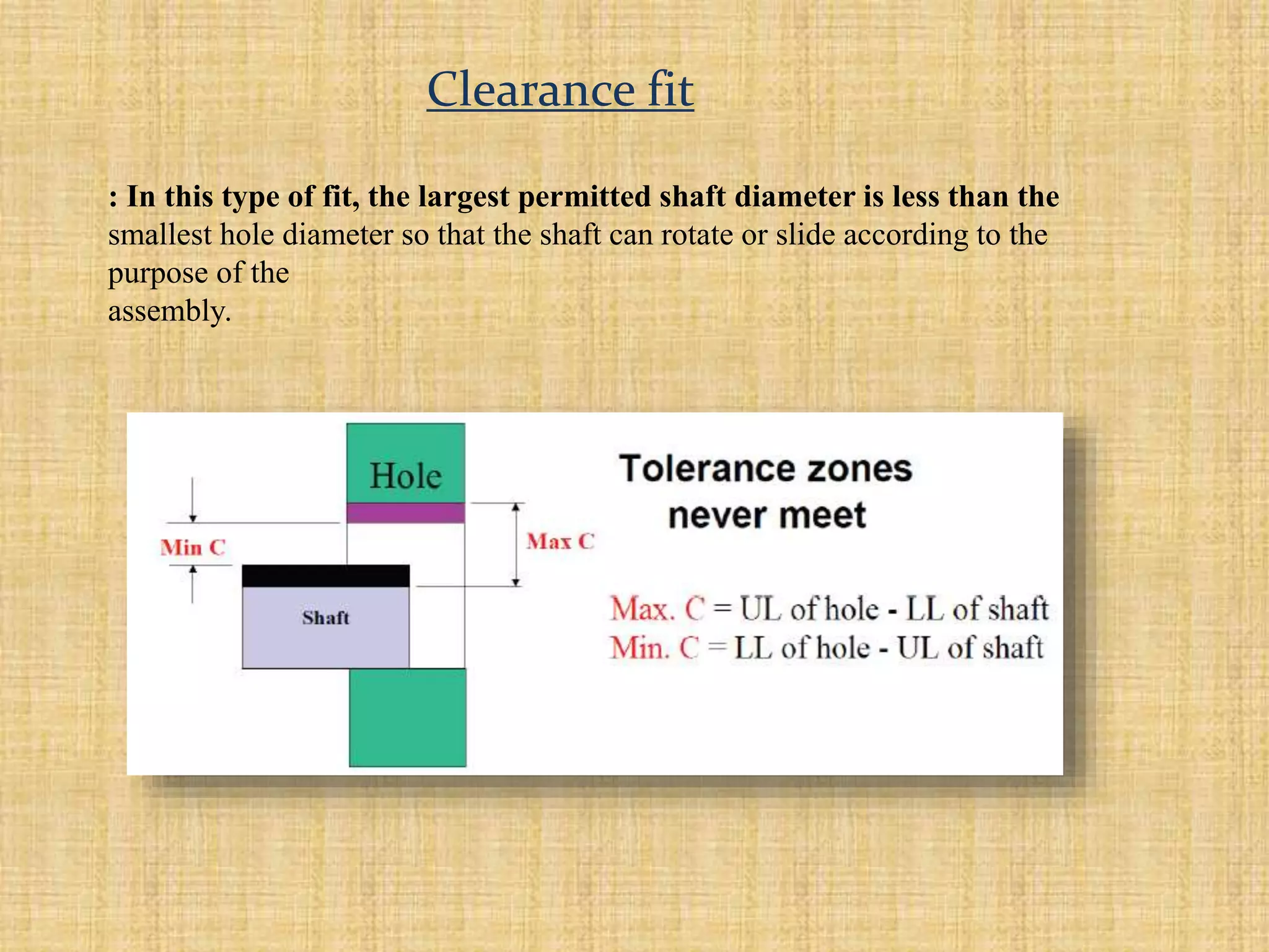 : In this type of fit, the largest permitted shaft diameter is less than the
smallest hole diameter so that the shaft can rotate or slide according to the
purpose of the
assembly.
Clearance fit
 