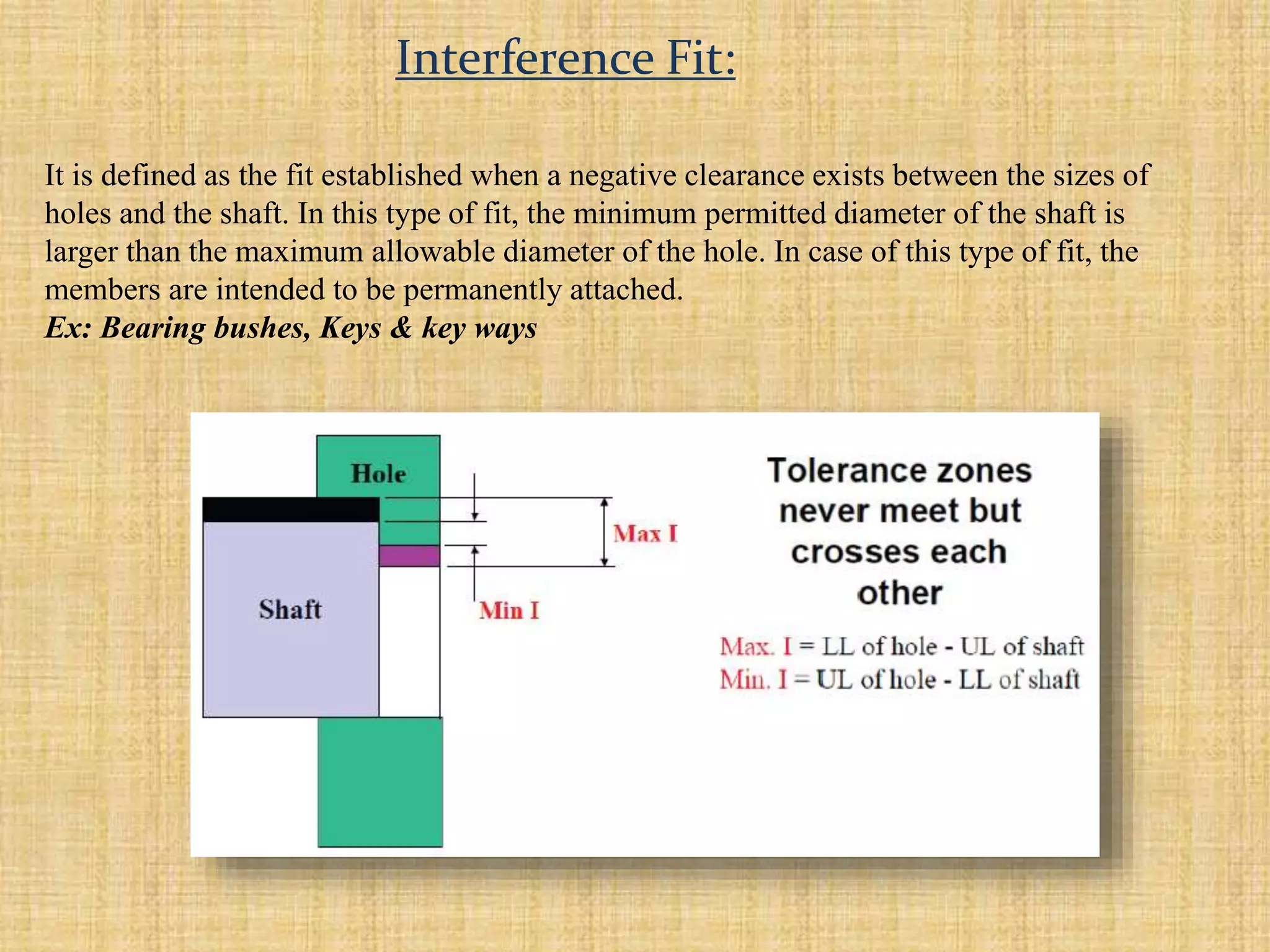 It is defined as the fit established when a negative clearance exists between the sizes of
holes and the shaft. In this type of fit, the minimum permitted diameter of the shaft is
larger than the maximum allowable diameter of the hole. In case of this type of fit, the
members are intended to be permanently attached.
Ex: Bearing bushes, Keys & key ways
Interference Fit:
 