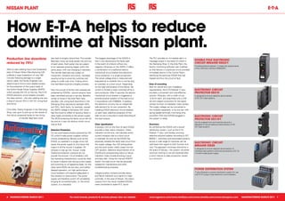 niSSan Plant                                                                                                                                                                                                                                                                         E-t-a



how E-t-a helps to reduce
downtime at nissan plant.
Production line downtime                         also lead to lengthy downtimes. The transfer     The biggest advantage of the ESS20 is              The PLC provides an immediate alarm or
                                                                                                                                                                                                         DoublE PolE ElEctronic
                                                 feed bars move car body panels into and out      that it only disconnects the faulty path           message output in the event of a fault in
reduced by 75%!                                  of each press. Each panel may be subject         in the event of a failure without any              the Stamping Shop. In the Axle Plant, the           circuit brEakEr ESS22-t
                                                                                                                                                     factory monitoring software was modified            Providing physical isolation. It meets the requirements
                                                 to six separate pressing stages within the       negative influences on the SMPS. It offers
                                                                                                                                                                                                         of the machinery directive 2006/42/EC.
After an axle welding line at the Sunderland     same press, with tool changing in between.       a combination of a traditional electro-            so that failures in a particular circuit provided
plant of Nissan Motor Manufacturing (UK)         The transfer feed bars are subject to            mechanical circuit breaker and electronic          immediate alarms in the Control Room,
suffered a major breakdown of over 160           movement, vibrations and shock, inevitably       circuit protection in a single component.          identfying the particular ESS20 that had
minutes following damage to a single             causing wiring to proximity switches and         The actual voltage drop is measured and            tripped and thus the circuit at fault.
sensor cable, the Facility Engineer was          valves to suffer over time. Finding which        evaluated as to whether this is normal duty,
determined to find a more reliable solution      one had failed could be a lengthy process.       an overload, or a short circuit. Depending         Ease of mounting
for the protection of the output loads of                                                         on the type and duration of the failure, the       Both for retrofit and new installation
the Switch Mode Power Supplies (SMPS)            Now the circuits of all the main presses are     current is limited or even switched off by a       requirements, the E-T-A Module 17 plus              ElEctronic circuit
which provide 24V DC on the line. The E-T-A      protected by ESS20s - around seventy have        semi-conductor. After 5 seconds the electro-       provides a convenient and cost-effective            ProtEctor ESX10
ESS20 electronic circuit breaker provided        been retrofitted and are in service. Benefits    mechanical circuit breaker is triggered to         solution. Modules, with a width of just             Is designed to ensure selective disconnection
the ideal solution – the axle welding line saw   similar to those in the Axle Plant have          provide physical isolation of the load circuit     12.5mm each, are snap-fitted onto a DIN             of DC 24 V load systems.
a drop of around 75% in 24V DC wiring fault      resulted, with wiring fault downtime in the      in accordance with EN60934. In addition,           rail and integral conductors for the signal
downtime.                                        Stamping Shop reduced by between 50%             the electronic circuitry has an integral fail-     contact function immediately make contact.
                                                 and 70%. Earth faults, for example, caused       safe element for its own protection. By            The supply voltage can be connected to
Chris Watt, Facility Engineer in the Stamping    the SMPS voltage to fall below 24V which         installing ESS20 electronic circuit breakers       the modules separately, or by bus bar, with
Shop, was quick to pick up on the results of     had the knock-on effect of spurious faults in    on each load, selective protection of the          spring loaded terminals minimising time
this trial as occasional faults on the wiring    other loads connected to the power supply.       load circuits is ensured to avoid disturbing all   and effort. With the ESS20s plugged in,             ElEctronic circuit
                of transfer feed bars could      The MCB protecting the faulty circuit did not    the load outputs.                                  the system is ready.                                ProtEctor ESX10-t
                                                 trip and so it was not obvious which circuit                                                                                                            Can be snapped onto symmetrical rails and is
                                                 was at fault.                                    Clear signalisation                                Summary                                             designed to ensure selective disconnection of DC
                                                                                                  A bicolour LED on the front of each ESS20          By combining the ESS20 with a power                 24 V load systems.
                                                 Selective Protection                             provides a clear status indication. Green          distribution system, such as the E-T-A
                                                 For any automated process powered by 24V         indicates normal duty, red indicates active        Module 17 plus, and thereby ensuring
                                                 DC switch-mode power supplies without            current limitation due to a short circuit          selective physical isolation according to IEC
                                                 circuits protected by devices such as the        or overload. As soon as the ESS20 has              60204-1, machinery and automated systems
                                                 ESS20, an overload in a single circuit will      physically isolated the faulty load circuit from   across a wide range of industries can be
                                                                                                                                                                                                         ElEctronic circuit
                                                 cause the power supply to shut down the          the supply voltage, the LED extinguishes           optimised with regard to both function and
                                                                                                                                                                                                         brEakEr ESS20
                                                 output to all the circuits it supplies. On       and the push button visibly snaps into the         cost. The approach minimises downtime in
                                                                                                                                                                                                         Is designed to ensure selective disconnection of
                                                 recovery it may go into ‘hiccup’ mode.           OFF position. Selective disconnection of an        the event of failures – the system will either      individual load systems which are powered by a DC 24
                                                 Traditional protection solutions do not          ESS20 and corresponding status or failure          continue working or can be restarted after          V switch-mode power supply.
                                                 provide the answer. Circuit breakers with        indication make trouble-shooting a quick           a short interval to keep production losses
                                                 fast operating characteristics would be likely   and easy task. Using the manual ON/OFF             to a minimum.
                                                 to cause nuisance trips during current peaks     button, the load circuit may be physically
                                                 and switching on of capacitive loads. On the     isolated for maintenance and other
                                                 other hand MCBs are too slow, and neither        troubleshooting purposes.
                                                 delayed operation, nor high performance                                                                                                                 PowEr DiStribution SyStEM
                                                 circuit breakers will respond adequately in      Integral auxiliary contacts provide status                                                             17 plus Module is a power distribution system for use
                                                                                                                                                                                                         with E-T-A's plug in type electronic circuit breakers.
                                                 this situation to overcurrents. The power        and failure indication as a signal to a logic
                                                 supply will therefore switch off completely,     controller. In the case of Nissan, the status
                                                 bringing all connected loads, i.e. the entire    outputs from the newly installed ESS20s
                                                 system, to a standstill.                         were connected to spare PLC inputs.




6 Manufacturing March 2011                                            for more brands, products & services please view our website                   www.rsgreece.com/www.rsinlibya.com/www.rsmalta.com/www.rsincyprus.com                                         Manufacturing March 2011 7
 