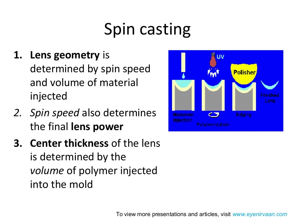 Manufacturing methods of soft contact lens presentation at www.eyen…