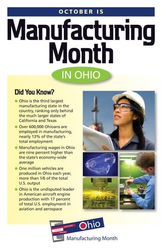OCTOBER IS



Manufacturing
   Month                  IN OHIO
Did You Know?
G Ohio is the third largest
    manufacturing state in the
    country, ranking only behind
    the much larger states of
    California and Texas
G   Over 600,000 Ohioans are
    employed in manufacturing,
    nearly 13% of the state’s
    total employment
G   Manufacturing wages in Ohio
    are nine percent higher than
    the state’s economy-wide
    average
G   One million vehicles are
    produced in Ohio each year,
    more than 1/6 of the total
    U.S. output
G   Ohio is the undisputed leader
    in American aircraft engine
    production with 17 percent
    of total U.S. employment in
    aviation and aerospace
 