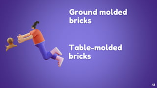 Ground molded
bricks
Table-molded
bricks
13
 