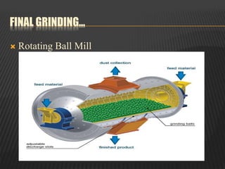 Manufacturing of cement | PPTX