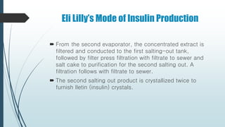 Industrial Manufacturing of Insulin, | PPTX