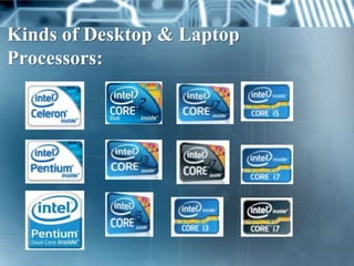 Kinds of Desktop & Laptop
Processors:
 