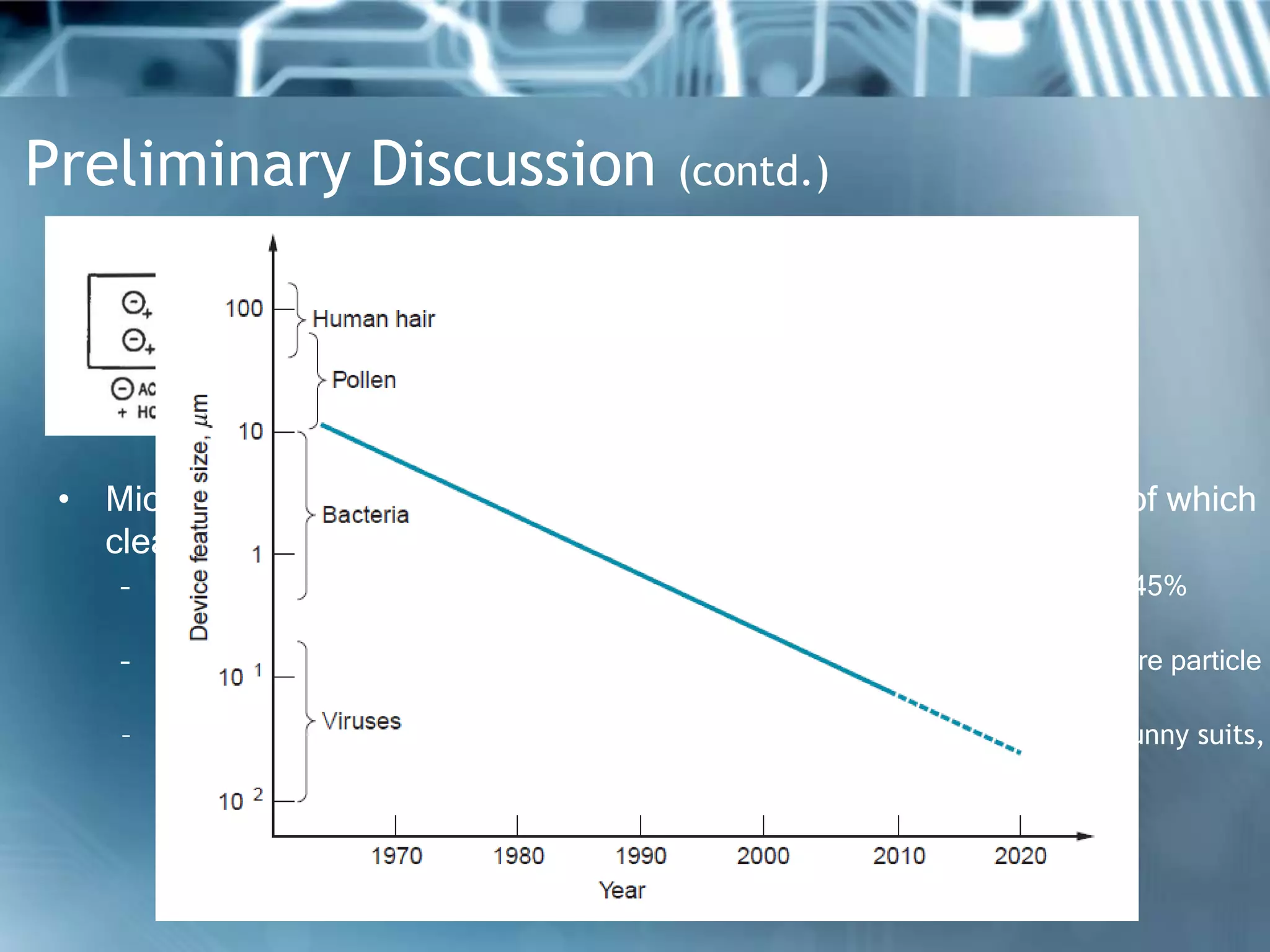 Manufacturing of microprocessor | PPTX