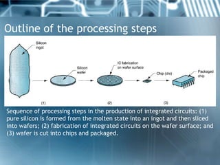 Outline of the processing steps




Sequence of processing steps in the production of integrated circuits: (1)
pure silicon is formed from the molten state into an ingot and then sliced
into wafers; (2) fabrication of integrated circuits on the wafer surface; and
(3) wafer is cut into chips and packaged.
 