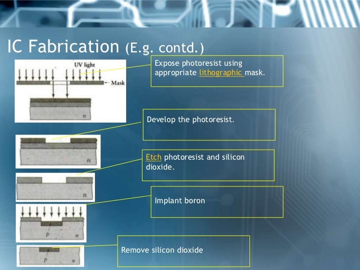 Manufacturing of microprocessor