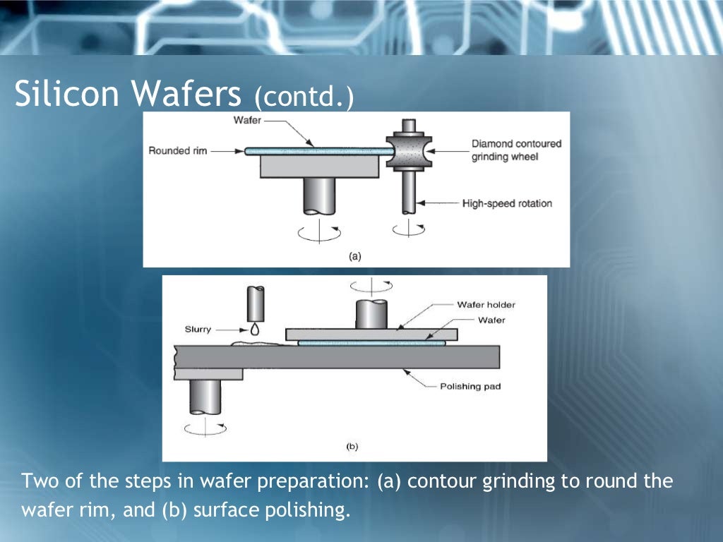 Evolution Of Microprocessor Manufacturing Processes I vrogue.co