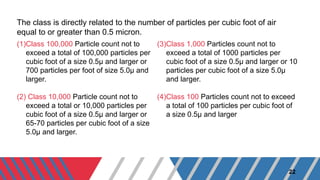 manufacturing of Parenterals.pdf