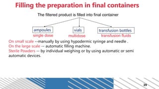 Pre Filling Injection Packing Material Details.pdf manufacturing of Parenterals.pdf