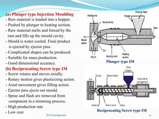 Dr.S.Cartigueyen 15
(a) Plunger type Injection Moulding
- Raw material is loaded into a hopper.
- Pushed by plunger to heating section.
- Raw material melts and forced by the
  ram and fills up the mould cavity.
- Mould is water cooled. Final product 
   is ejected by ejector pins.
- Complicated shapes can be produced.
- Suitable for mass production.
- Good dimensional accuracy.
(b) Reciprocating Screw type IM
- Screw rotates and moves axially. 
- Rotary motion gives plasticizing action. 
- Axial movement gives filling action.
- Ejector pins ejects out mould.
- Sprue and flash are removed from 
   component in a trimming process.
- High production rate
- Low cost
Plunger type IM 
Reciprocating Screw type IM 
 