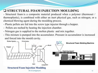 Dr.S.Cartigueyen 17
q STRUCTURAL FOAM INJECTION MOULDING
-  Structural  foam is  a  composite  material  produced  when  a  polymer  (thermoset  /   
thermoplastic), is combined with either an inert physical gas, such as nitrogen, or a 
chemical blowing agent during the moulding process.
- Plastic pellets are fed into the screw type injector through a hopper. 
-  Pellets are melted by heating the injection chamber.
- Nitrogen gas is supplied to the molten plastic  and mix together.
- This mixture is pumped into the accumulator. Pressure in accumulator is increased 
  and forced into the mould cavity.
Structural Foam Injection Moulding
 