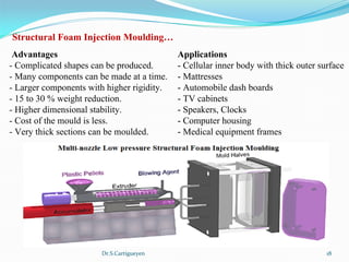 Dr.S.Cartigueyen 18
Structural Foam Injection Moulding…
 Advantages 
- Complicated shapes can be produced.
- Many components can be made at a time.
- Larger components with higher rigidity.
- 15 to 30 % weight reduction.
- Higher dimensional stability.
- Cost of the mould is less.
- Very thick sections can be moulded.
Applications 
- Cellular inner body with thick outer surface
- Mattresses
- Automobile dash boards
- TV cabinets
- Speakers, Clocks
- Computer housing
- Medical equipment frames
 