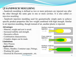 Dr.S.Cartigueyen 19
q SANDWICH MOULDING
- Sandwich moulding is defined as two or more polymers are injected one after 
the  other  through  the  same  gate  in  one  or  more  cavities.  It  is  also  called  co-
injection moulding.
-  Sandwich  injection  moulding  used  for  geometrically  simple  parts  to  achieve 
specific product properties like low weight combined with high strength. Similar 
to air injection moulding, though instead of air, another plastic is injected.
Advantages 
- Material, weight and cost is saved.
- Increased stability and strength.
- Decorative effects.
- Combination characteristics.
- Complex shapes can be made.
Limitations  
- Slow Process
Applications 
- Dishes, Handles, Container caps, Fittings, 
- Washing M/c parts 
- Electrical & Electronic components , etc.
 