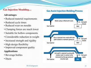 Dr.S.Cartigueyen 22
Gas Injection Moulding…
Advantages 
• Reduced material requirements
• Reduced cycle times
• Reduced wear on moulds
• Clamping forces are much lower
• Suitable for hollow components
• Considerable reduction in weight
• Increased strength and rigidity
• High design flexibility
• Improved component quality
Applications 
• Beverage bottles
• Ducts
 