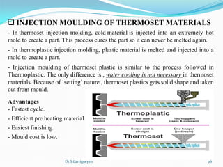 Dr.S.Cartigueyen 26
q INJECTION MOULDING OF THERMOSET MATERIALS
-  In thermoset  injection  molding,  cold material is  injected  into  an  extremely  hot 
mold to create a part. This process cures the part so it can never be melted again. 
- In thermoplastic injection molding, plastic material is melted and injected into a 
mold to create a part.
-  Injection  moulding  of  thermoset  plastic  is  similar  to  the  process  followed  in 
Thermoplastic. The only difference is , water cooling is not necessary in thermoset 
materials. Because of ‘setting’ nature , thermoset plastics gets solid shape and taken 
out from mould.
Advantages
- Fastest cycle.
- Efficient pre heating material
- Easiest finishing
- Mould cost is low.
 