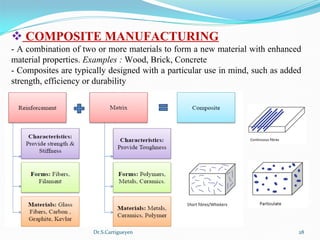 Dr.S.Cartigueyen 28
v COMPOSITE MANUFACTURING
- A combination of two or more materials to form a new material with enhanced 
material properties. Examples : Wood, Brick, Concrete
- Composites are typically designed with a particular use in mind, such as added 
strength, efficiency or durability
 