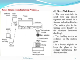 Dr.S.Cartigueyen 32
Glass Fibers Manufacturing Process…
(1) Direct Melt Process
-  The  raw  materials  in 
solid  form  are  mixed 
together  and  melted  in  a 
furnace and refined further.
-The  molten  glass  in  the 
furnace  goes  directly  to 
the  filament  formation 
(bushing).
-  The  bushing  serves  as 
collector  for  the  molten 
glass. 
-  It  is  heated  slightly  to 
keep  the  glass  at  the 
correct  temperature  for 
fiber formation.
 