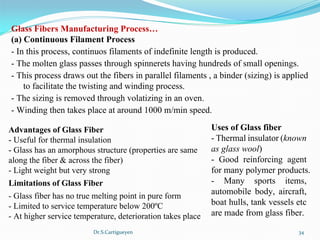 Dr.S.Cartigueyen 34
Glass Fibers Manufacturing Process…
(a) Continuous Filament Process 
- In this process, continuos filaments of indefinite length is produced. 
- The molten glass passes through spinnerets having hundreds of small openings.
- This process draws out the fibers in parallel filaments , a binder (sizing) is applied 
to facilitate the twisting and winding process. 
- The sizing is removed through volatizing in an oven. 
- Winding then takes place at around 1000 m/min speed.
Advantages of Glass Fiber
- Useful for thermal insulation 
- Glass has an amorphous structure (properties are same 
along the fiber & across the fiber)
- Light weight but very strong
Limitations of Glass Fiber
- Glass fiber has no true melting point in pure form
- Limited to service temperature below 200ºC
- At higher service temperature, deterioration takes place 
Uses of Glass fiber
- Thermal insulator (known
as glass wool)
-  Good  reinforcing  agent 
for many polymer products.
-  Many  sports  items, 
automobile  body,  aircraft, 
boat hulls, tank vessels etc 
are made from glass fiber.
 