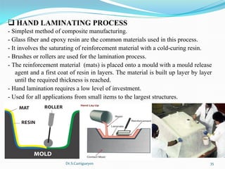 Dr.S.Cartigueyen 35
q HAND LAMINATING PROCESS
- Simplest method of composite manufacturing. 
- Glass fiber and epoxy resin are the common materials used in this process.
- It involves the saturating of reinforcement material with a cold-curing resin. 
- Brushes or rollers are used for the lamination process. 
- The reinforcement material  (mats) is placed onto a mould with a mould release 
agent and a first coat of resin in layers. The material is built up layer by layer 
until the required thickness is reached. 
- Hand lamination requires a low level of investment. 
- Used for all applications from small items to the largest structures.
 