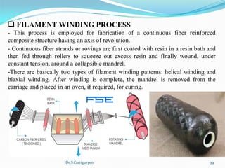 Dr.S.Cartigueyen 39
q FILAMENT WINDING PROCESS
-  This  process  is  employed  for  fabrication  of  a  continuous  fiber  reinforced 
composite structure having an axis of revolution.
- Continuous fiber strands or rovings are first coated with resin in a resin bath and 
then  fed  through  rollers  to  squeeze  out  excess  resin  and  finally  wound,  under 
constant tension, around a collapsible mandrel.
-There are basically two types of filament winding patterns: helical winding and 
biaxial  winding.  After  winding  is  complete,  the  mandrel  is  removed  from  the 
carriage and placed in an oven, if required, for curing. 
 