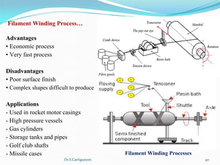 Dr.S.Cartigueyen 40
Filament Winding Process…
Advantages 
• Economic process 
• Very fast process 
Disadvantages 
• Poor surface finish 
• Complex shapes difficult to produce 
Applications
- Used in rocket motor casings
- High pressure vessels 
- Gas cylinders
- Storage tanks and pipes
- Golf club shafts
- Missile cases Filament Winding Processes
 