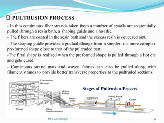 Dr.S.Cartigueyen 41
q PULTRUSION PROCESS
- In this continuous fiber strands taken from a number of spools are sequentially 
pulled through a resin bath, a shaping guide and a hot die.
- The fibers are coated in the resin bath and the excess resin is squeezed out.
- The shaping guide provides a gradual change from a simpler to a more complex 
pre-formed shape close to that of the pultruded part.
-The final shape is realized when the preformed shape is pulled through a hot die 
and gets cured.
-  Continuous  strand  mats  and  woven  fabrics  can  also  be  pulled  along  with 
filament strands to provide better transverse properties to the pultruded sections.
Stages of Pultrusion Process
 