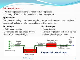 Dr.S.Cartigueyen 42
Pultrusion Process…
-  Pultrusion process is same as metal extrusion process. 
-  The only difference , the material is pulled through dies.
Applications 
Components  having  continuous  lengths,  straight  and  constant  cross  sectional 
shapes such as beams, rods, tubes , channels, fiber sheets etc 
Disadvantages 
- Expensive die 
- Difficult to produce thin wall, tapered
  and complex shape products 
Advantages
 - Automated process 
- Continuous and high speed process
- Rate of production is high
Stages of Pultrusion Process
 
