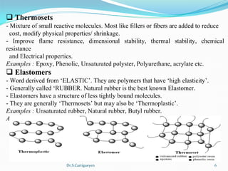 Dr.S.Cartigueyen 6
q Thermosets  
- Mixture of small reactive molecules. Most like fillers or fibers are added to reduce
  cost, modify physical properties/ shrinkage.
-  Improve  flame  resistance,  dimensional  stability,  thermal  stability,  chemical 
resistance
  and Electrical properties.
Examples : Epoxy, Phenolic, Unsaturated polyster, Polyurethane, acrylate etc.
q Elastomers 
- Word derived from ‘ELASTIC’. They are polymers that have ‘high elasticity’. 
- Generally called ‘RUBBER. Natural rubber is the best known Elastomer.
- Elastomers have a structure of less tightly bound molecules.
- They are generally ‘Thermosets’ but may also be ‘Thermoplastic’.
Examples : Unsaturated rubber, Natural rubber, Butyl rubber.
Applications : Gaskets, Oil seals, O-rings, Pedals, Mattresses, Insulating materials.        
 