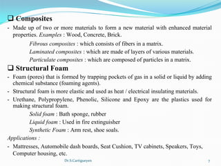Dr.S.Cartigueyen 7
q Composites
- Made up of two or more materials to form a new material with enhanced material 
properties. Examples : Wood, Concrete, Brick.
Fibrous composites : which consists of fibers in a matrix.
Laminated composites : which are made of layers of various materials.
Particulate composites : which are composed of particles in a matrix.
q Structural Foam
- Foam (pores) that is formed by trapping pockets of gas in a solid or liquid by adding 
chemical substance (foaming agents).
- Structural foam is more elastic and used as heat / electrical insulating materials.
- Urethane,  Polypropylene,  Phenolic,  Silicone  and  Epoxy  are  the  plastics  used  for 
making structural foam.
Solid foam : Bath sponge, rubber
Liquid foam : Used in fire extinguisher
Synthetic Foam : Arm rest, shoe soals.
Applications :
- Mattresses, Automobile dash boards, Seat Cushion, TV cabinets, Speakers, Toys, 
Computer housing, etc.
 