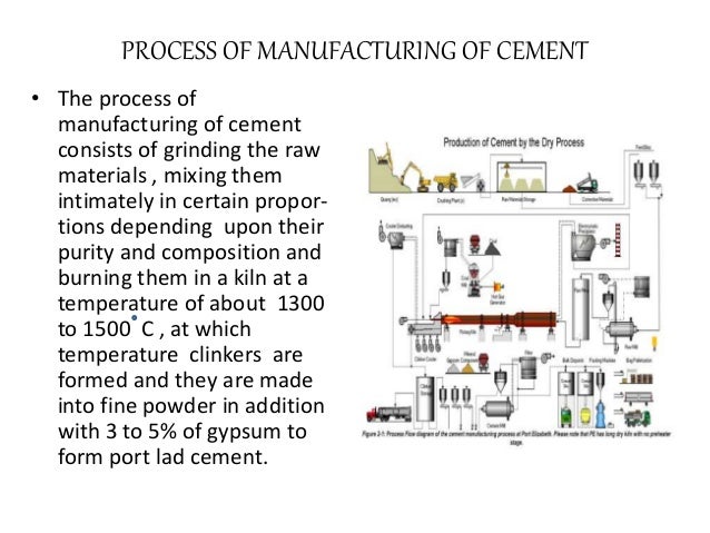 Manufacture Of Portland Cement Flow Chart