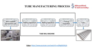 Different Radiator Manufacturing Methods Manufacturing of radiator | PPTX