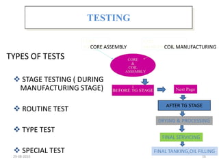 Basic Manufacturing Test Examples Areva
