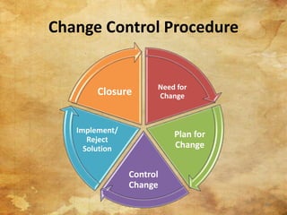 Manufacturing operation and control | PPTX