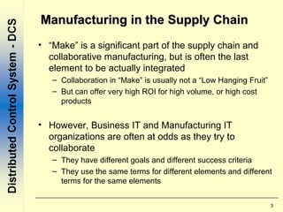 3
Manufacturing in the Supply ChainManufacturing in the Supply Chain
• “Make” is a significant part of the supply chain and
collaborative manufacturing, but is often the last
element to be actually integrated
– Collaboration in “Make” is usually not a “Low Hanging Fruit”
– But can offer very high ROI for high volume, or high cost
products
• However, Business IT and Manufacturing IT
organizations are often at odds as they try to
collaborate
– They have different goals and different success criteria
– They use the same terms for different elements and different
terms for the same elements
 