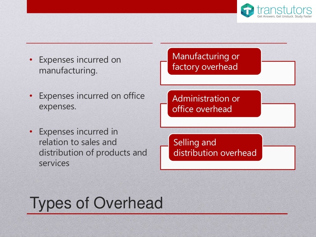 The Importance Of Tracking Manufacturing Overhead – AVKIU