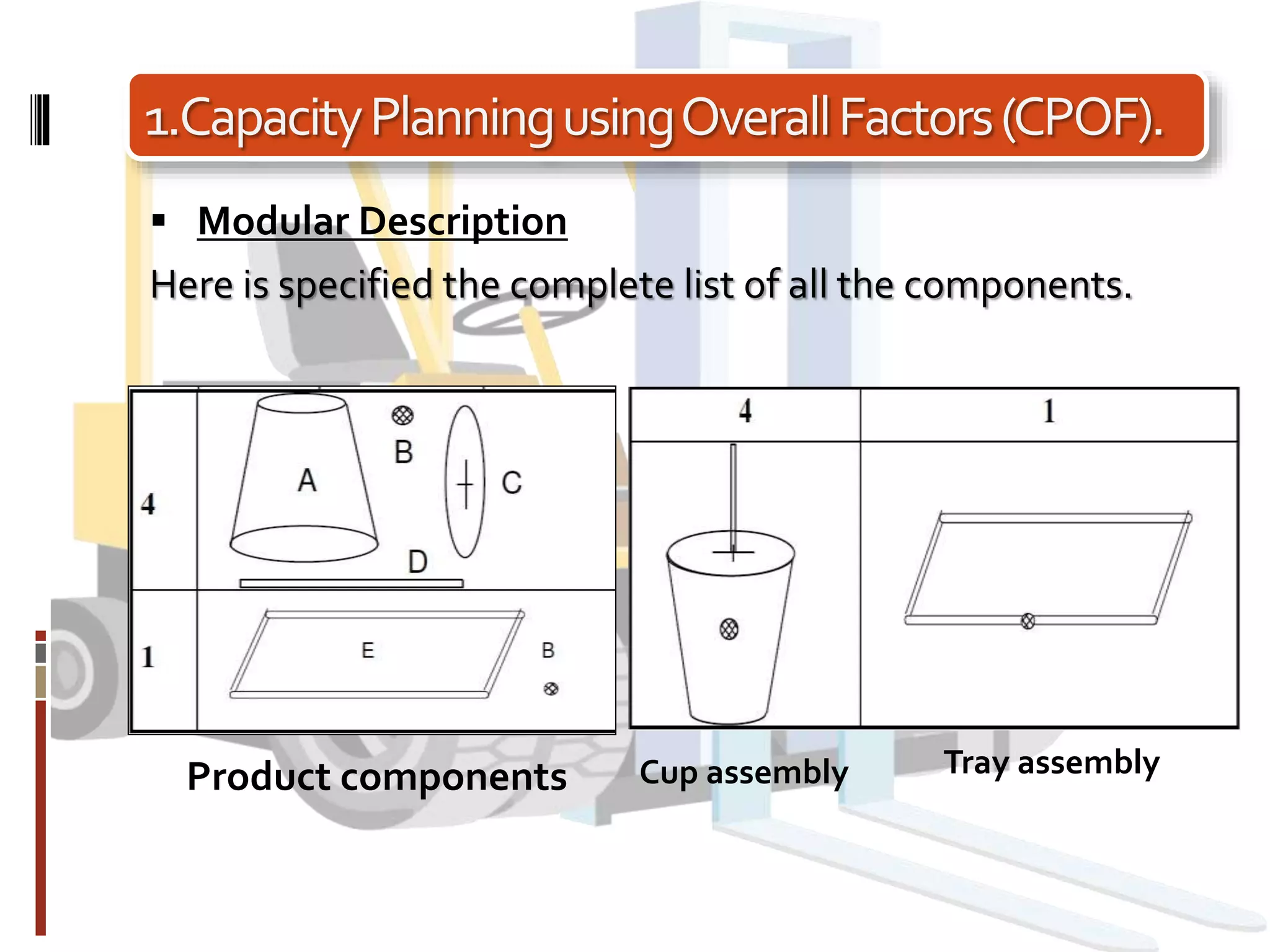 1.CapacityPlanningusingOverallFactors(CPOF).
 Modular Description
Here is specified the complete list of all the components.
Product components Cup assembly Tray assembly
 