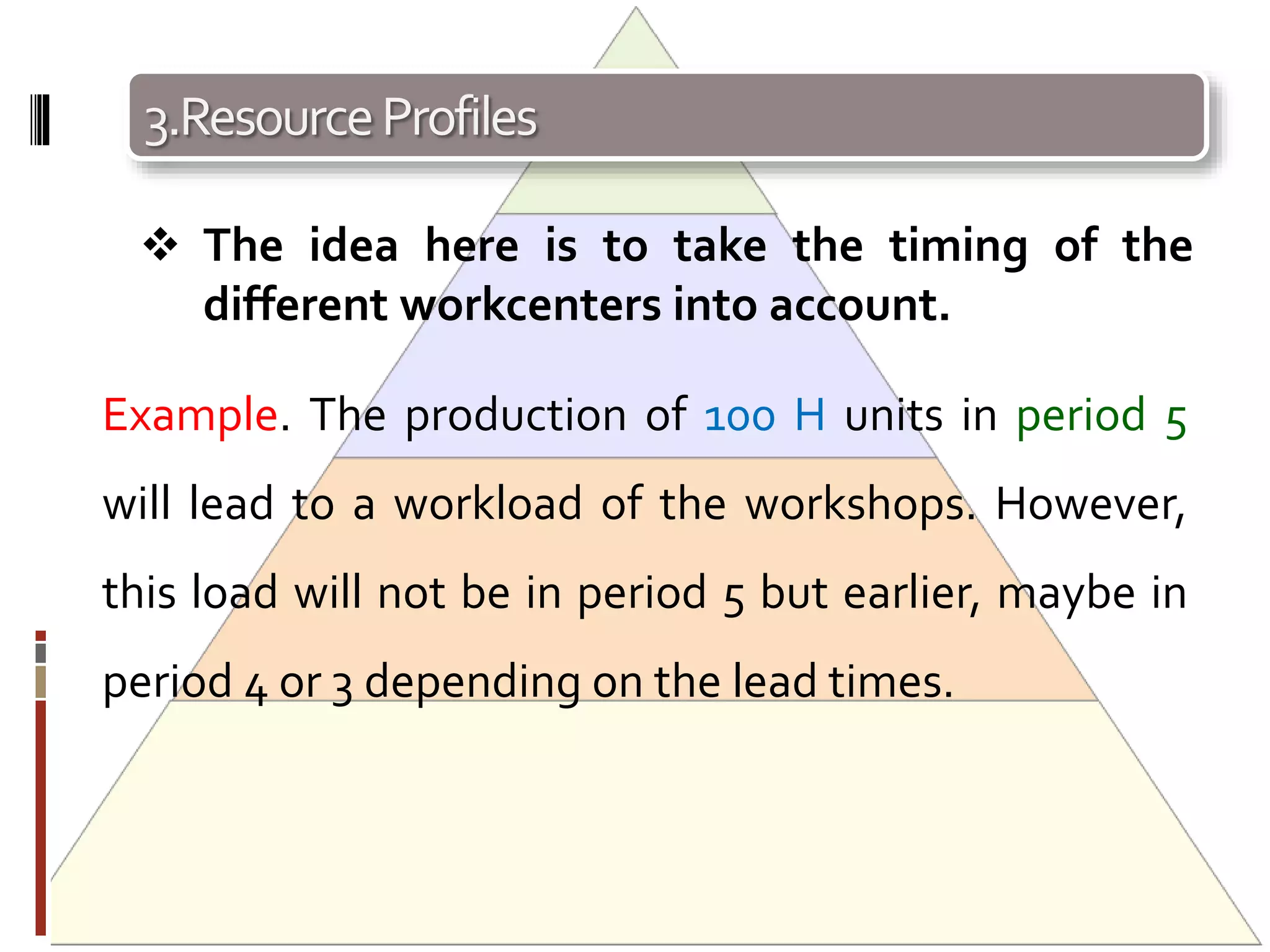 3.ResourceProfiles
 The idea here is to take the timing of the
different workcenters into account.
Example. The production of 100 H units in period 5
will lead to a workload of the workshops. However,
this load will not be in period 5 but earlier, maybe in
period 4 or 3 depending on the lead times.
 