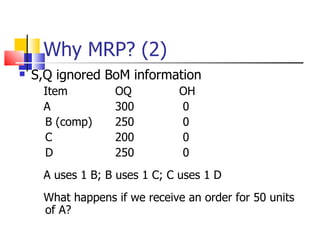 Why MRP? (2) S,Q ignored BoM information Item OQ OH A 300  0 B (comp) 250  0 C 200  0 D 250  0 A uses 1 B; B uses 1 C; C uses 1 D What happens if we receive an order for 50 units of A? 