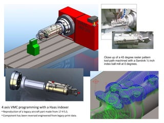 Powerpoint Presentation Examples Vmc Machine Part Development.pdf Manufacturing Portfolio | PPT