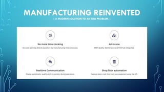 MANUFACTURING REINVENTED
[ A MODERN SOLUTION TO AN OLD PROBLEM. ]
 