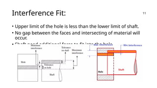 Interference Fit:
• Upper limit of the hole is less than the lower limit of shaft.
• No gap between the faces and intersecting of material will
occur.
• Shaft need additional force to fit into the hole.
11
 