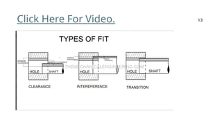 Click Here For Video. 13
 