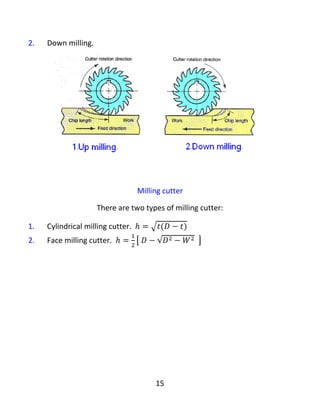 15
Question: In oblique turning, the chip is thinner than that of orthogonal turning,
why?
Answer: Because the cutting edge of the tool is inclined to the axis of rotation with
an approach angle (∅) as shown by the figure.
:‫پرسيار‬‫لە‬‫سوڕانەوەى‬‫الر‬‫دا‬،‫ڕایشە‬‫كە‬‫تەن‬‫کترە‬‫لە‬‫ئەوەى‬‫سوڕانەوەى‬‫ڕاست‬‫ە‬‫گۆشە‬،‫بۆچى؟‬
‫وەاڵم‬‫لێوارى‬‫بڕینی‬‫ئامرازەكە‬‫الرە‬‫بۆ‬‫تەوەرەى‬‫خوالنەوەى‬‫شەفتەكە‬‫بە‬‫گۆشەیەكى‬‫بۆچوون‬( ∅ ).
‫هەروەك‬‫نیشان‬‫دراوە‬‫بە‬‫وێنەکە‬.
 