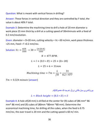 36
Tm3=Tm2=81.889 minute.
……………………………………………………...
The machining time for group B = Tm1 +Tm2 +Tm3
Tm=90.937+81.889+81.889=254.716minute.
Machining for all blocks= (Tm)A + (Tm)B
=133.389+254.716=388.105minute. (Answer)
 