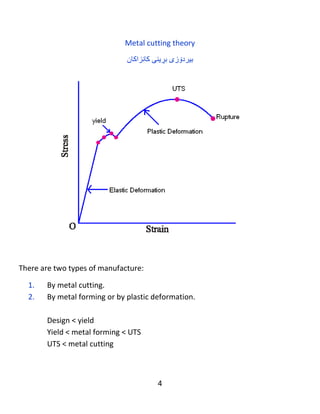 4
Metal cutting theory
‫بیردۆزی‬‫بڕینی‬‫كانزاكان‬
There are two types of manufacture:
1. By metal cutting.
2. By metal forming or by plastic deformation.
‫دوو‬‫جۆرى‬‫دروستکردن‬‫هەیە‬:
١.‫بە‬‫بڕینى‬‫كانزا‬.
٢.‫بە‬‫پێك‬‫هێنانى‬‫كانزا‬‫یان‬‫لەالیەن‬‫تێکچونی‬‫پالستیك‬‫ی‬.
 