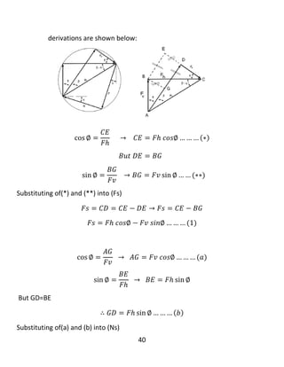 40
𝑇𝑚2 = 206.14𝑚𝑖𝑛𝑢𝑡𝑒.
……………………………………………………...
‫كاتێك‬‫ئێمە‬block‫ه‬‫كان‬‫ده‬‫بڕی‬‫ن‬،‫ده‬‫بێت‬maximum dimension‫بكە‬‫ین‬‫بە‬‫بە‬‫رزی‬‫بۆ‬block‫ه‬‫كە‬
‫وه‬minimum dimension‫دابنێین‬‫بە‬‫درێژی‬block‫ه‬‫كە‬.‫وه‬‫ك‬‫ئە‬‫م‬‫ڕه‬‫سمە‬‫ی‬‫الی‬‫خواره‬‫وه‬:
𝑀𝑎𝑥𝑖𝑚𝑢𝑚 𝑑𝑖𝑚𝑒𝑛𝑠𝑖𝑜𝑛 = 𝑏𝑙𝑜𝑐𝑘 ℎ𝑒𝑖𝑔ℎ𝑡 = 124𝑚𝑚
𝑀𝑖𝑛𝑖𝑚𝑢𝑚 𝑑𝑖𝑚𝑒𝑛𝑠𝑖𝑜𝑛 = 𝑏𝑙𝑜𝑐𝑘 𝑙𝑒𝑛𝑔𝑡ℎ = 𝑙 = 120𝑚𝑚
∴ 𝑤𝑖𝑑𝑡ℎ 𝑜𝑓 𝑡ℎ𝑒 𝑏𝑙𝑜𝑐𝑘 = W = 80mm
ℎ3 =
1
2
[ 𝐷 − √ 𝐷2 − 𝑊2 ]
ℎ3 =
1
2
[ 80 − √802 − 802 ]
ℎ3 = 40 𝑚𝑚
𝐿3 = (3 ∗ 𝑙) + ℎ + 𝑠 = (3 ∗ 80) + 40 + 20 = 300 𝑚𝑚
Number of stroke =1 because 𝐷 = 𝑤𝑖𝑑𝑡ℎ 𝑜𝑓 𝑡ℎ𝑒 𝑏𝑙𝑜𝑐𝑘
 